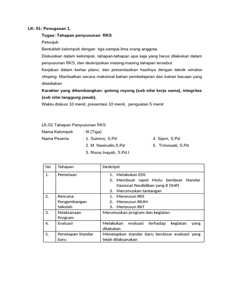 Tahapan Penyusunan RKS Efektif | PDF
