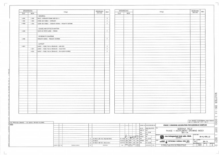 BN 14 I 0001 1 D | PDF