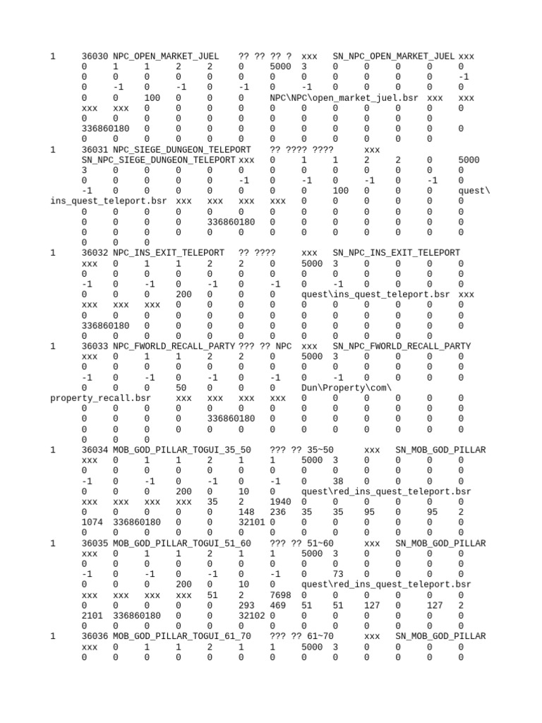 Characterdata 40000 | PDF