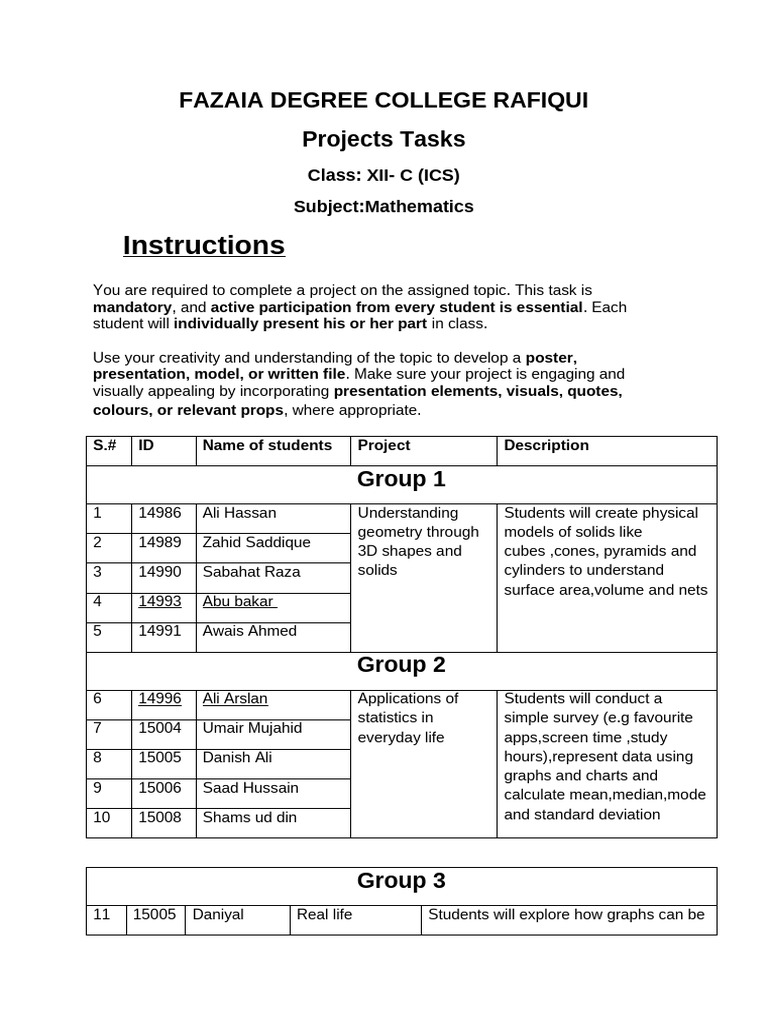 Projects Math XII C Projects | PDF | Mathematics