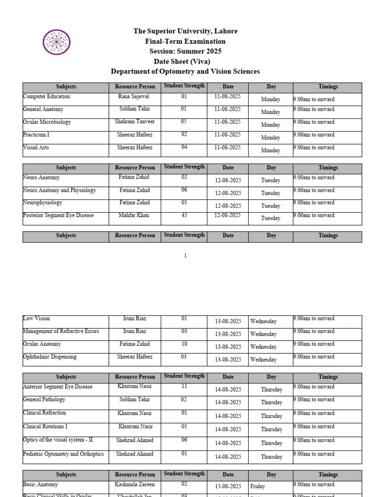 Optometry Summer 2025 Exam Schedule | PDF | Optometry | Ophthalmology