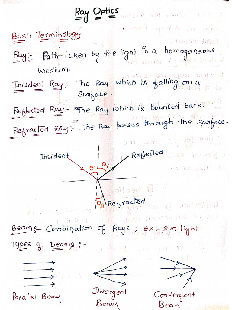 Ray Optics | PDF