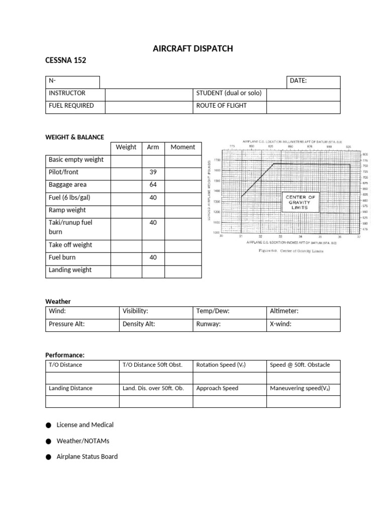 Cessna 152 Aircraft Dispatch Checklist | PDF
