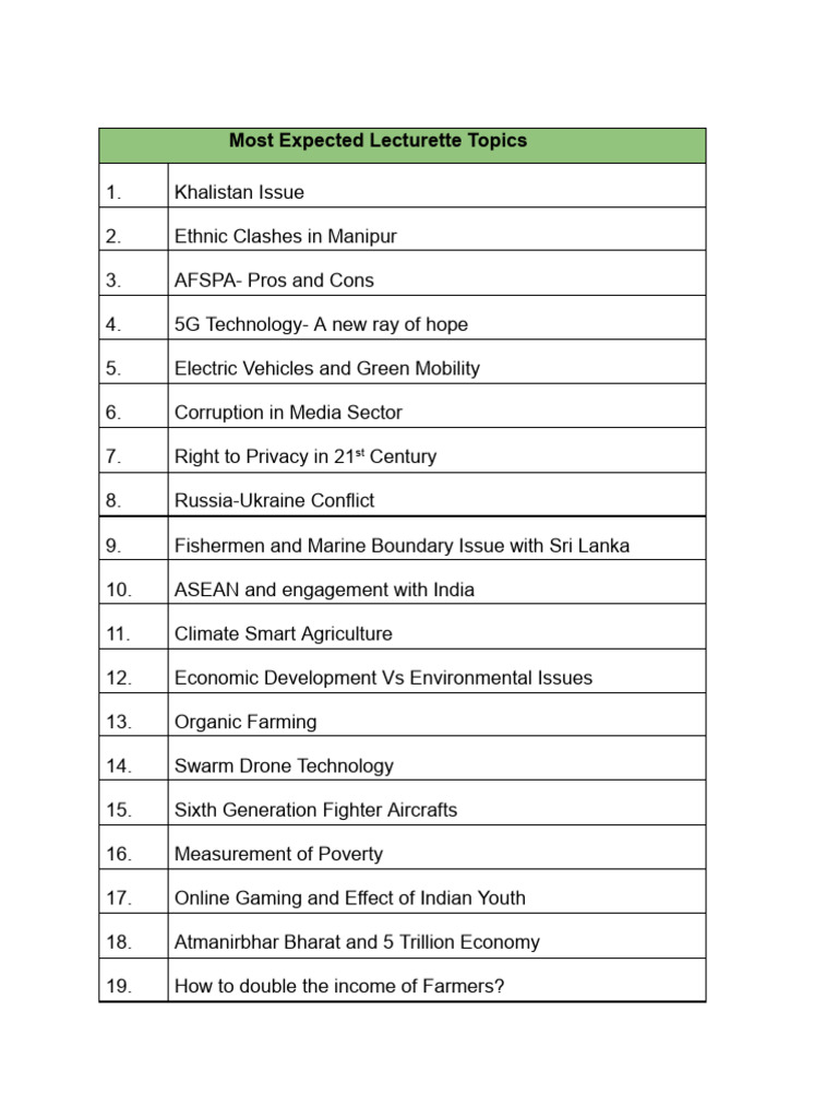 Key Lecturette Topics for Discussion | PDF