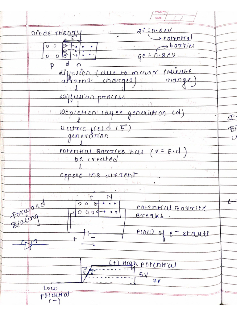 BE Notes | PDF