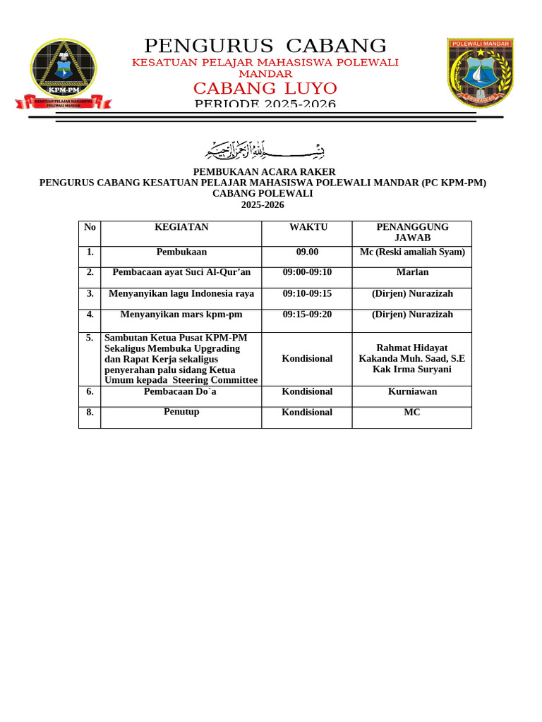 Pembukaan Acara Raker | PDF
