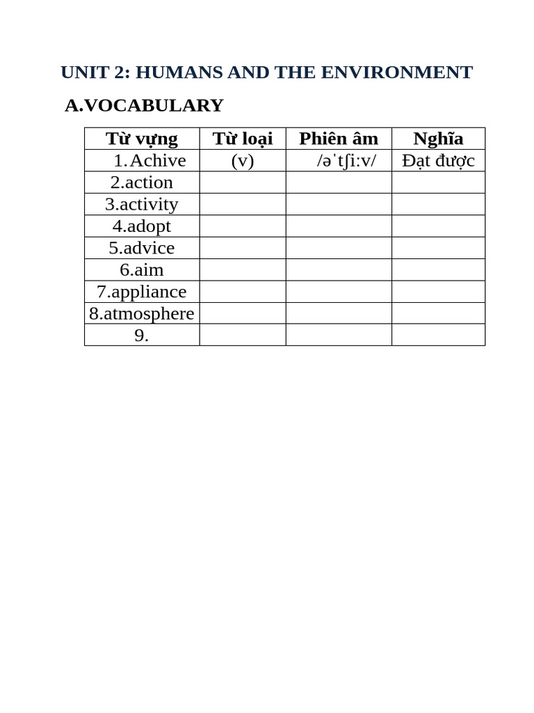 Unit 2 | PDF