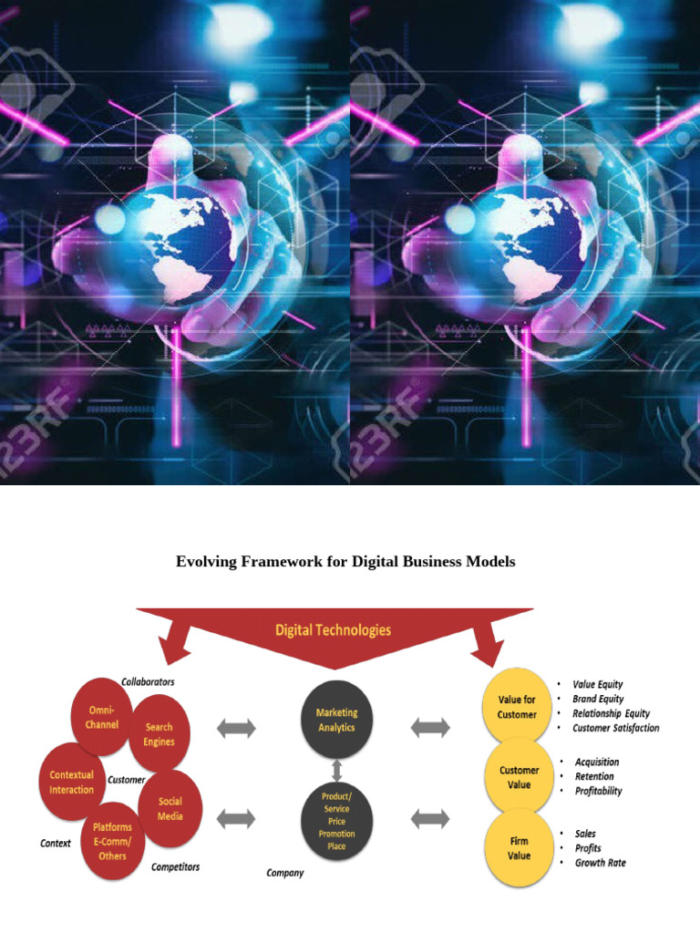 Digital Business Model | PDF