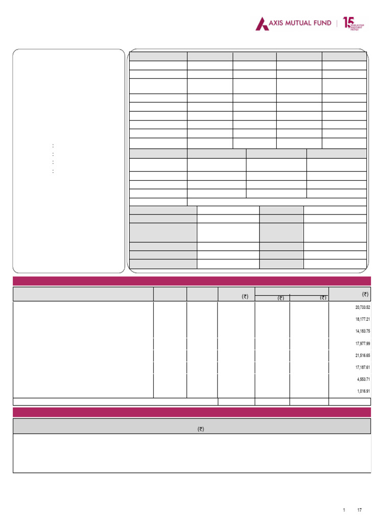 Axis MF Ac Statement Till 20.06.2025 | PDF | Investing | Money