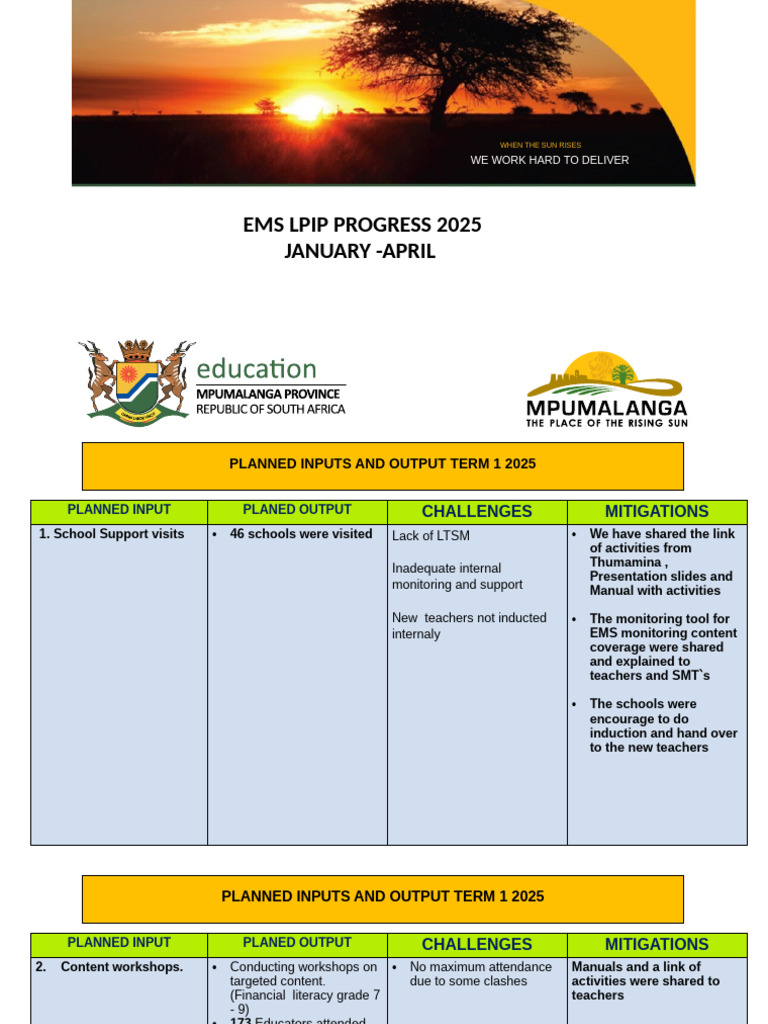 EMS LPIP Progress Report 2025 | PDF | Teachers | Learning