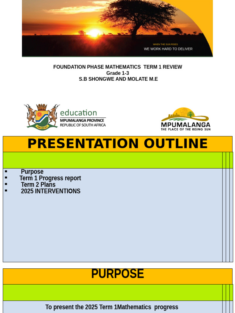Foundation Phase Math Review 2025 | PDF | Learning