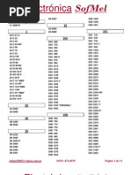 Catalogo de Sircuitos Integrados