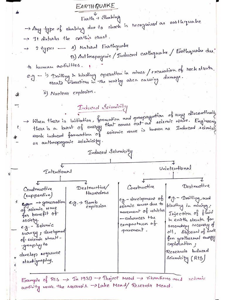 Eng After Midsem | PDF