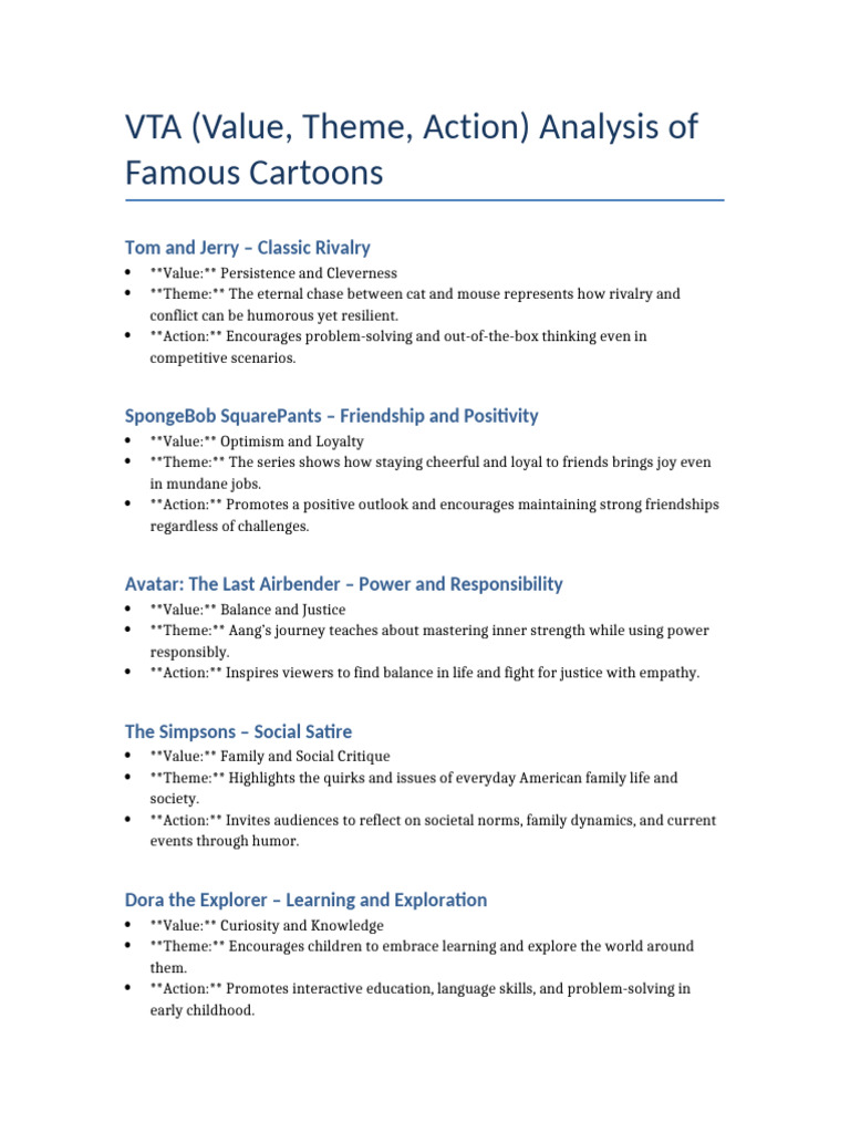 VTA Cartoon Analysis | PDF