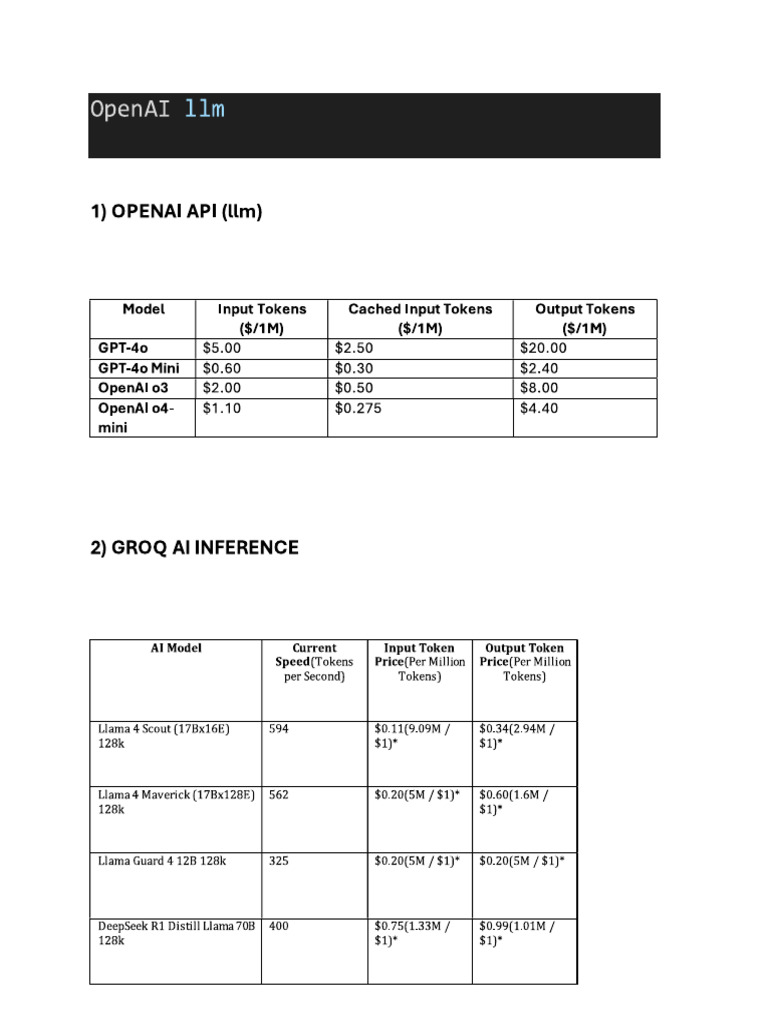 Complete | PDF