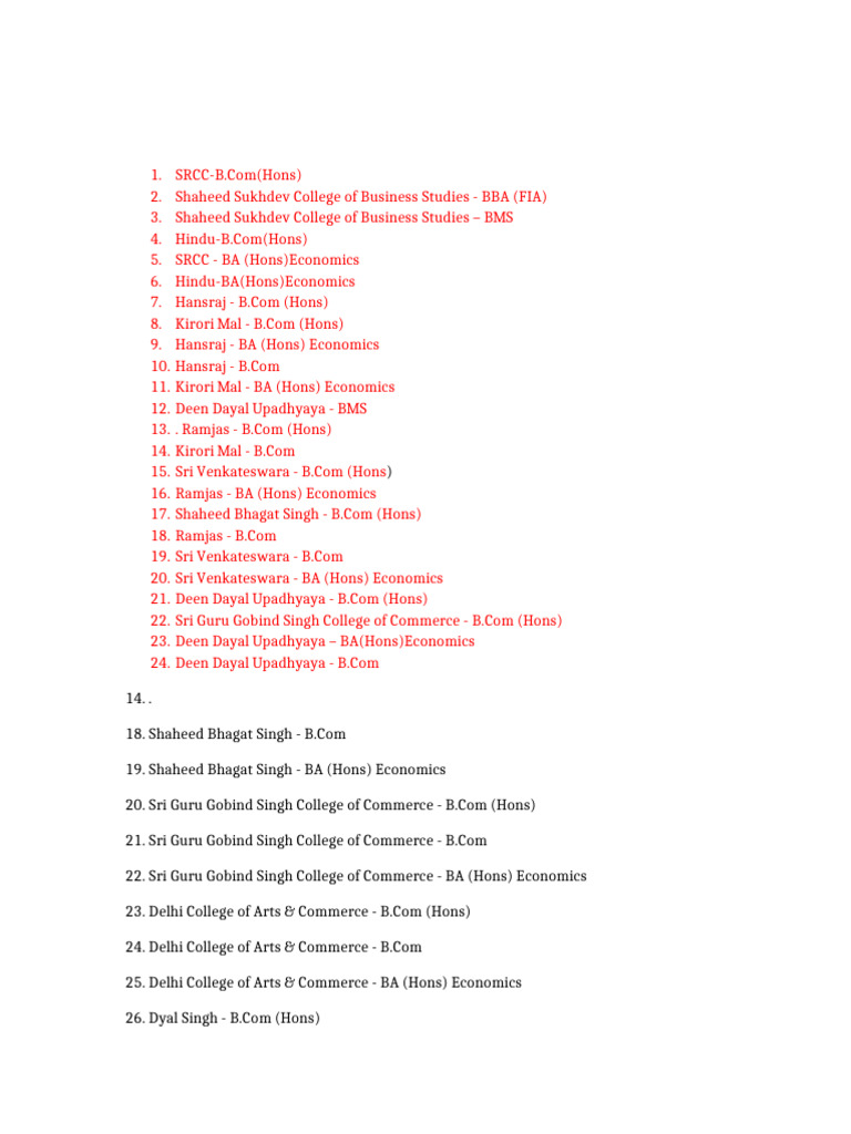 DU CSAS Sorted by Ranking | PDF | Chess Openings | Chess