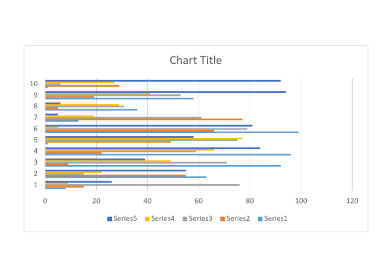 Series Comparison Chart Analysis | PDF
