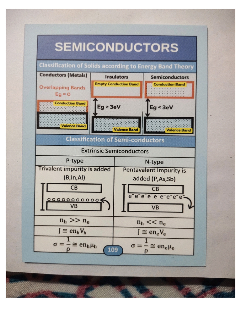 Semiconductors | PDF