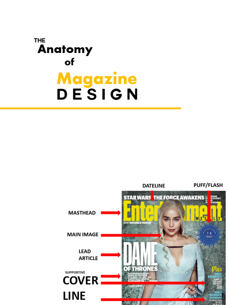 Anatomy of a Magazine Cover Design | PDF