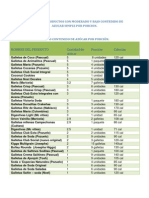 Lista de Productos Con Calorias y Porciones Incluidas