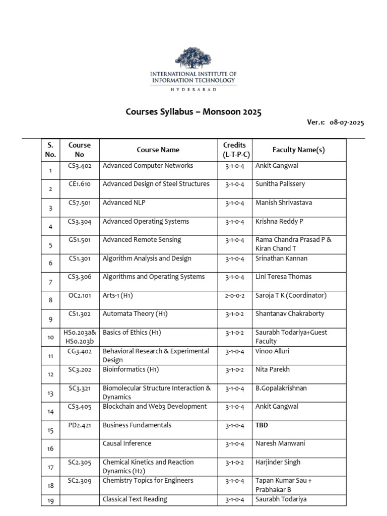 Monsoon 2025 Courses Syllabus | PDF | Buckling | Earthquake Engineering