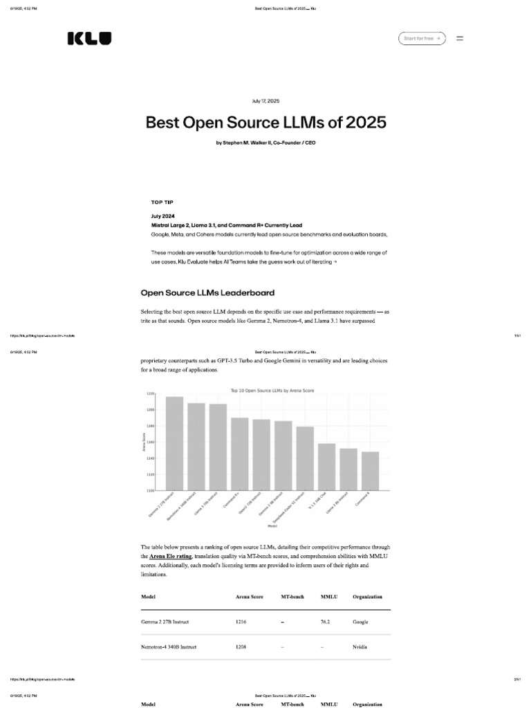 Best Open Source Llm Models Of 2025 Pdf