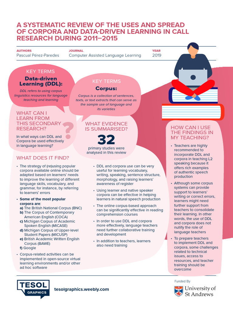Effective Use of Corpora in Language Learning | PDF | Language ...