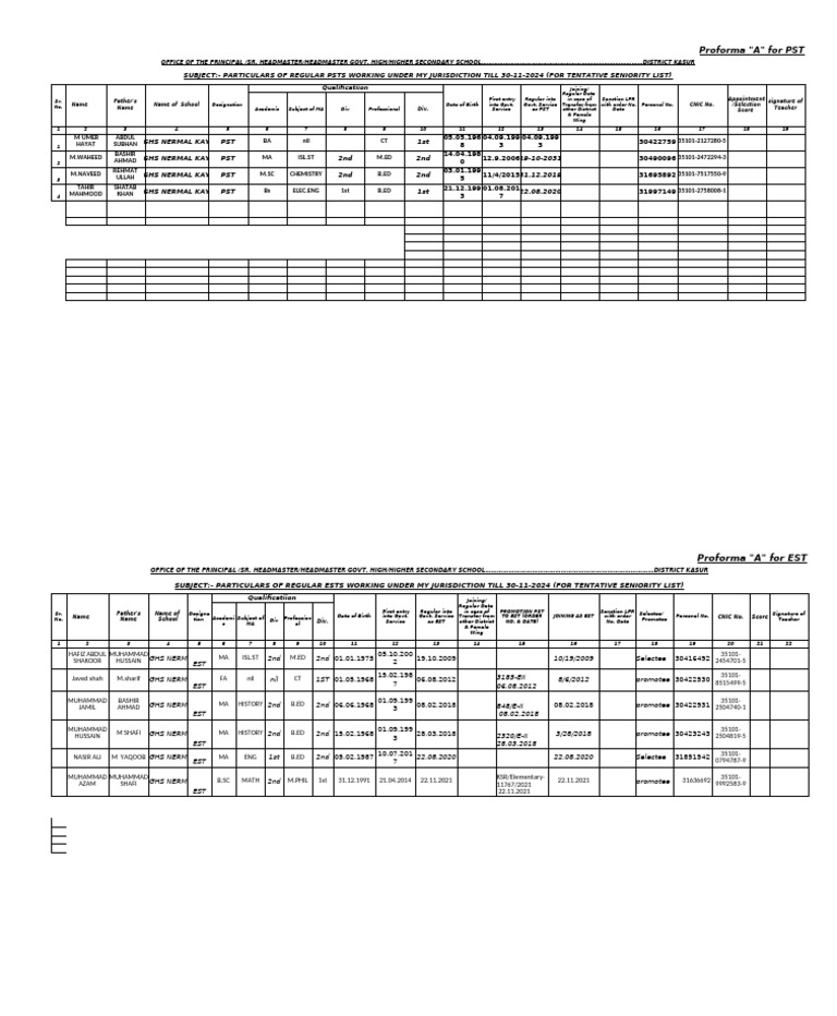 PST Seniority List 2024 Details | PDF