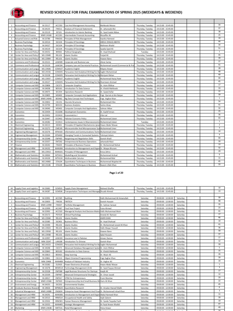Spring 2025 Final Exam Schedule | PDF | Human Resource Management ...