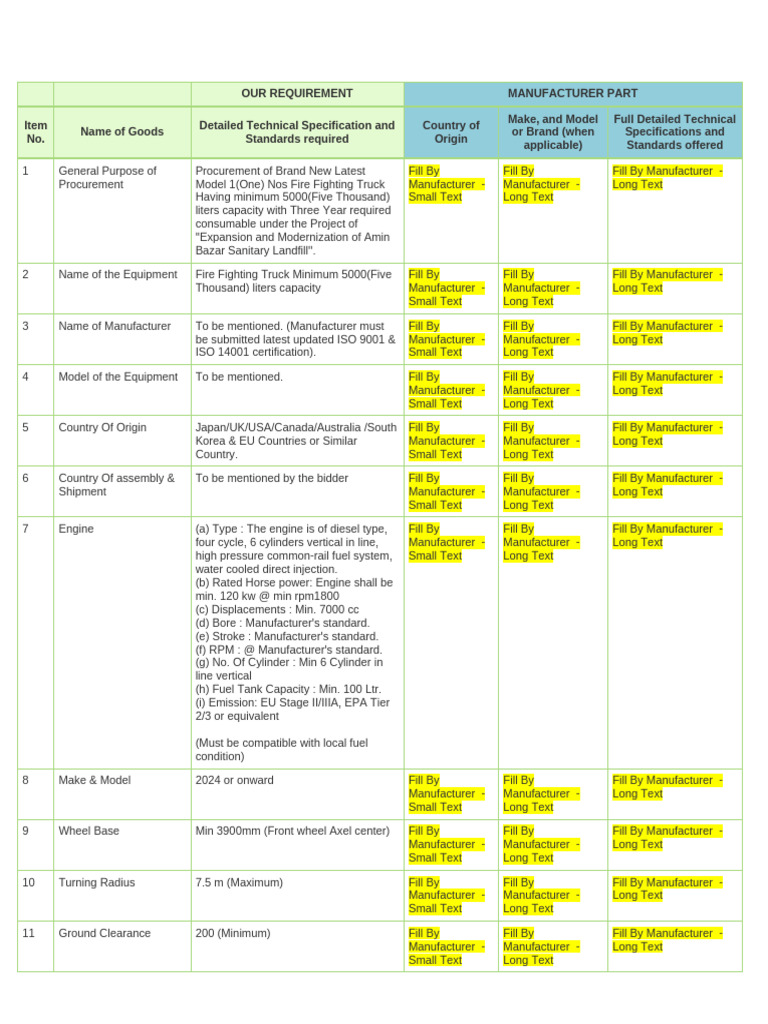 Fire Fighting Truck Procurement Specifications | PDF | Pump ...