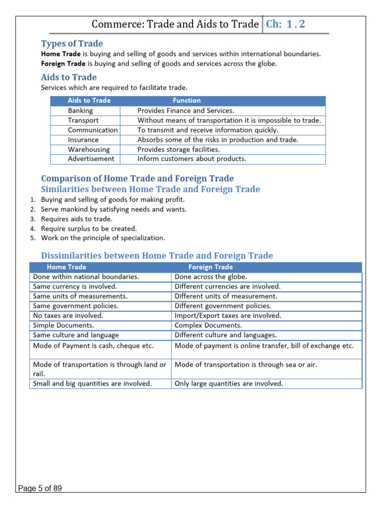 Home vs. Foreign Trade Explained | PDF | Commerce | Retail
