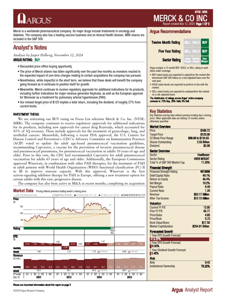Merck & Co. Analyst Report: Buy Rating | PDF | Merck & Co. | Medicine
