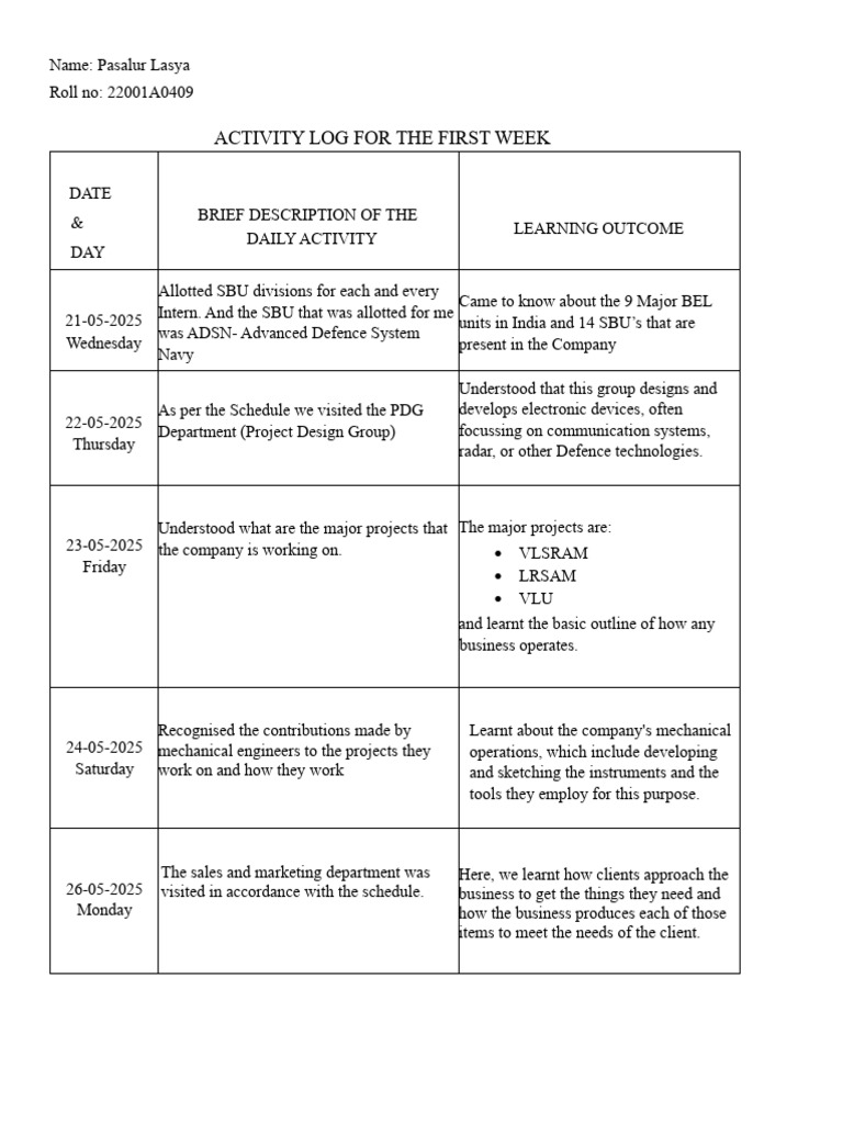 Week 1 Internship Activity Report | PDF