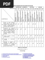 Matriz Avaliativa PAS 3 2011