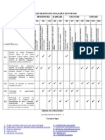 Matriz habilidades avaliação