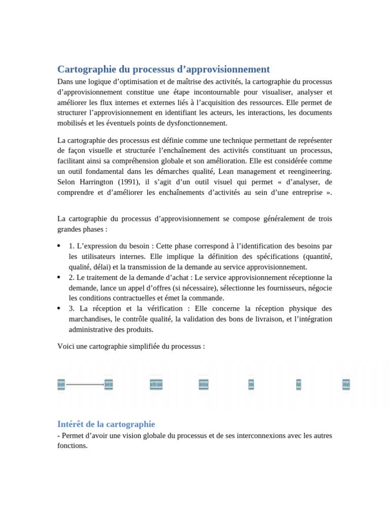 Cartographie du processus d'approvisionnement | PDF | Système de ...