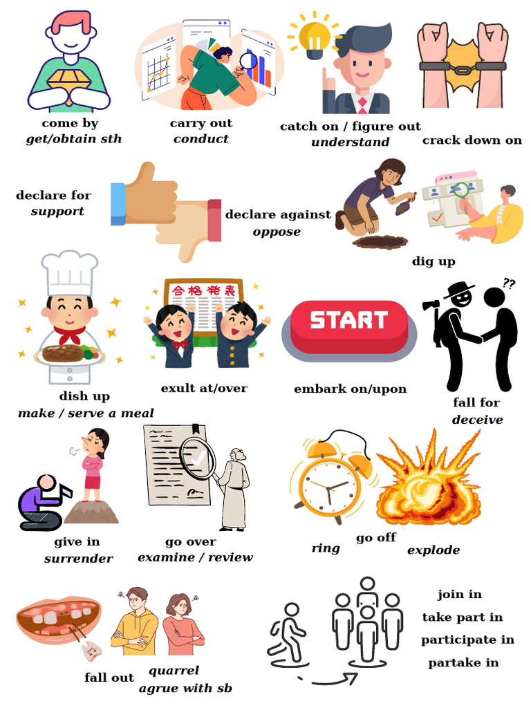 Phrasal Verbs 4 | PDF