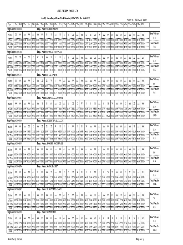 Apr Time Cards 2025 | PDF