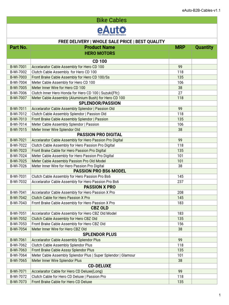 #SAMPLE EAuto Cables Wholesale Price List v1.1 | PDF | Vehicles ...