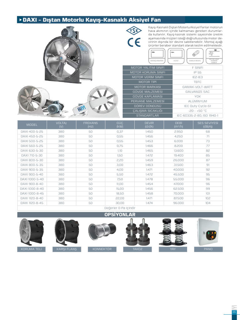 DAXI | PDF