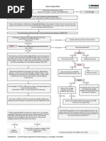 Common Error Codes and Parts | PDF | Equipment | Manufactured Goods