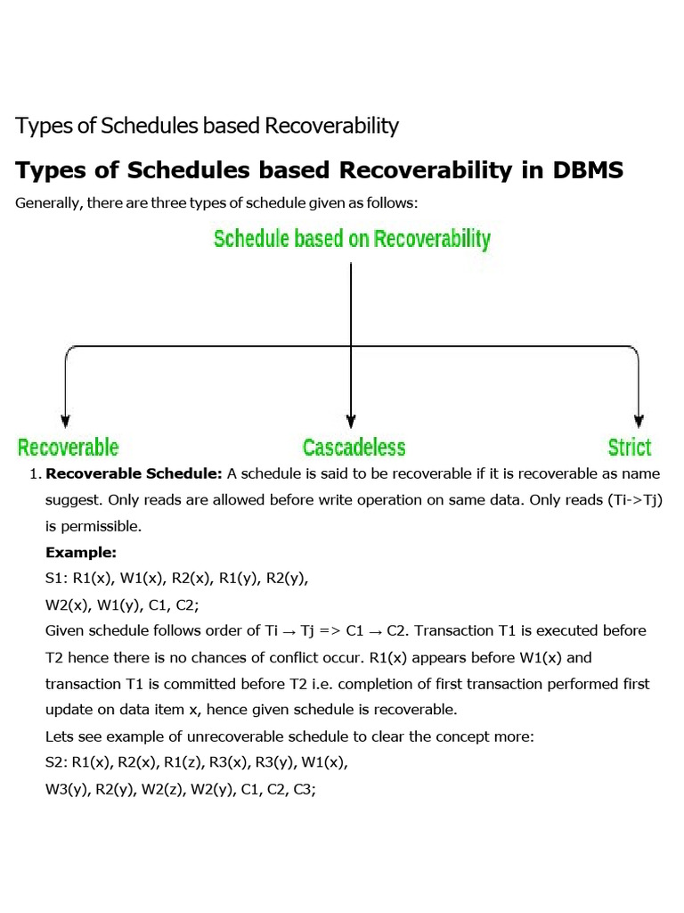 Types of DBMS Schedules by Recoverability | PDF | Databases ...