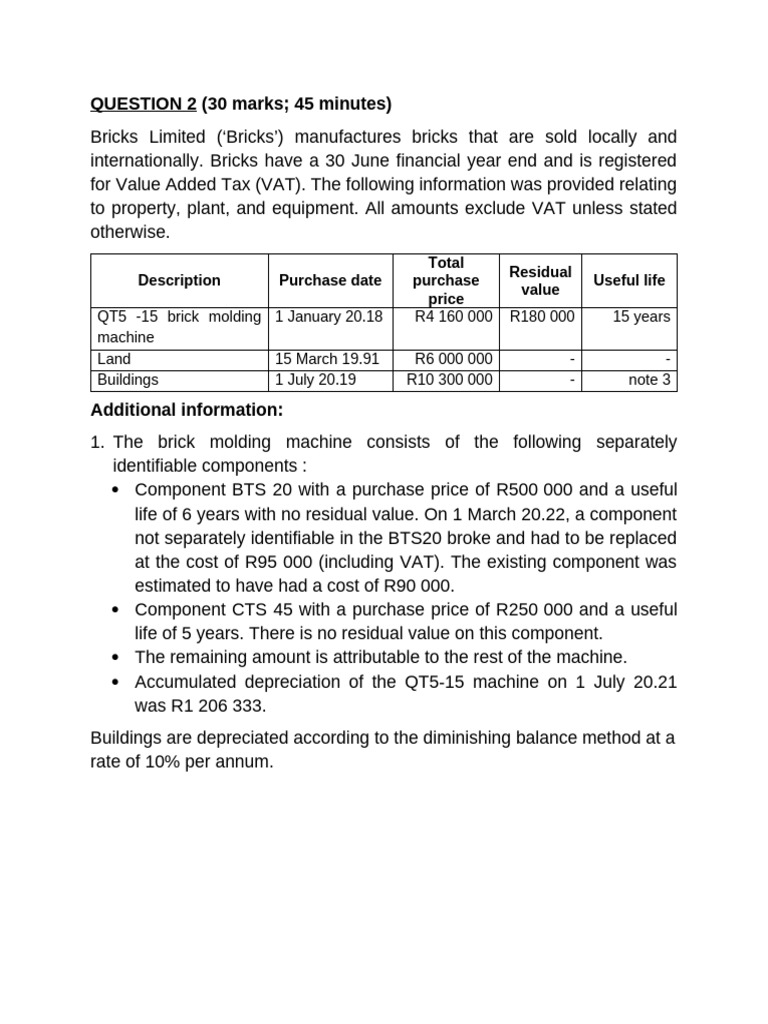 Bricks Limited PPE Note Preparation | PDF
