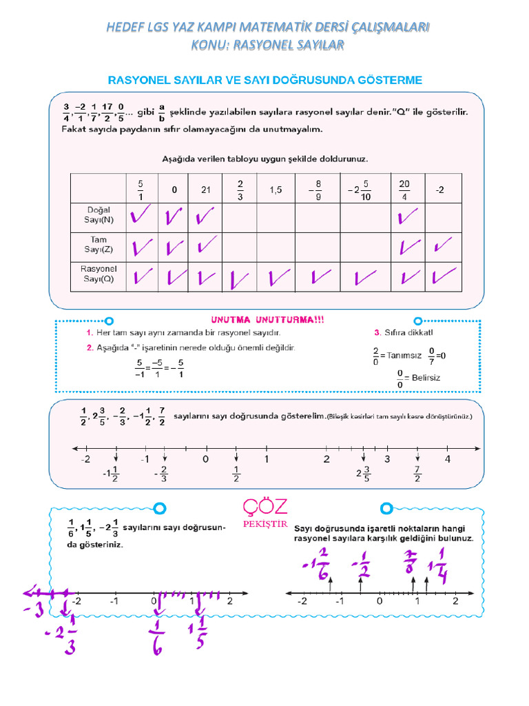 Rasyonel Sayilar Ve Ondalik Gösteri̇m Çözümleri̇ | PDF