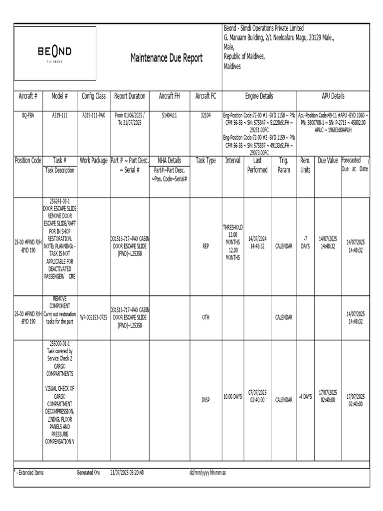 Maintenance Due Report: Task Description Forecasted / Due at Date Part ...