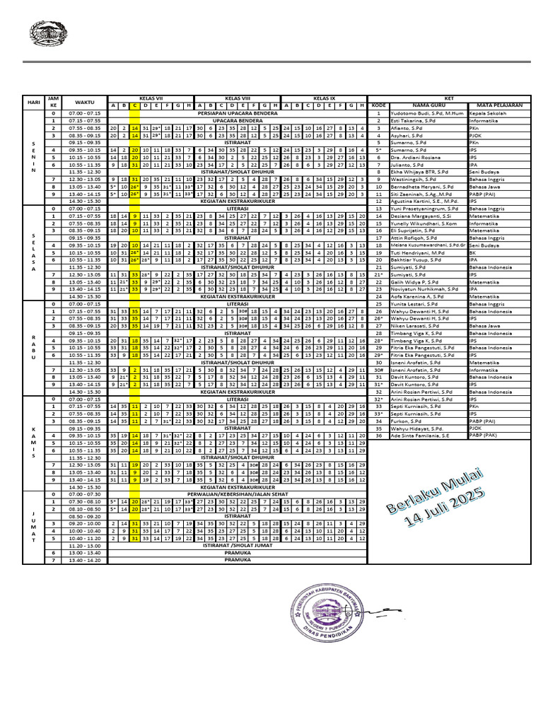 Jadwal Pelajaran Kelas 7C | PDF