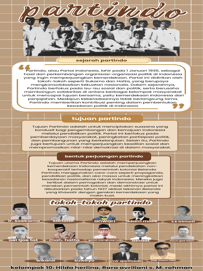 Sejarah dan Tujuan Partai Indonesia | PDF