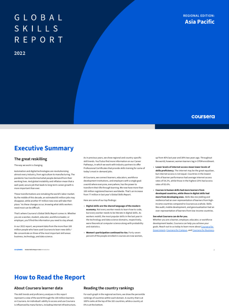 Global Skills Report 2022 Overview | PDF | Machine Learning | Data Science