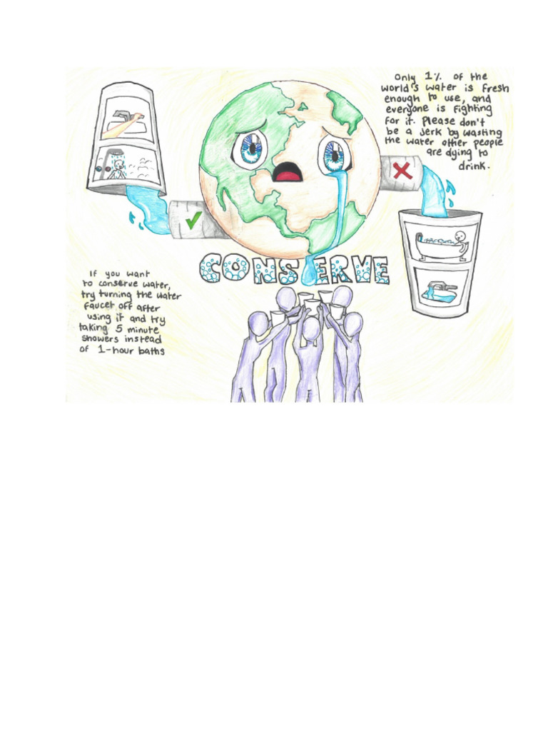 Poster How To Save Water | PDF