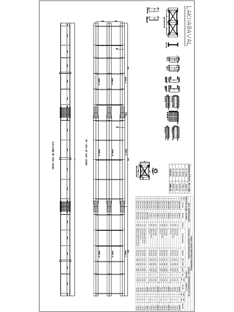 Fob 2 | PDF
